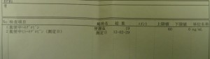 潰瘍性大腸炎【リンパマッサージの堺市エール】