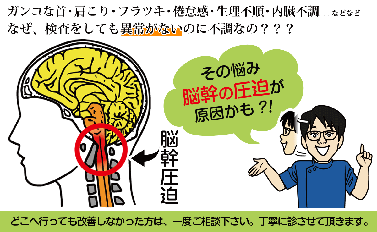 バランス整体院エール