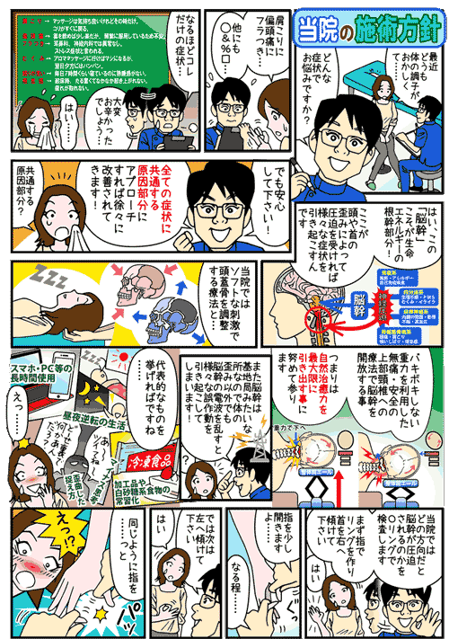 バランス整体院エール　コマ漫画１